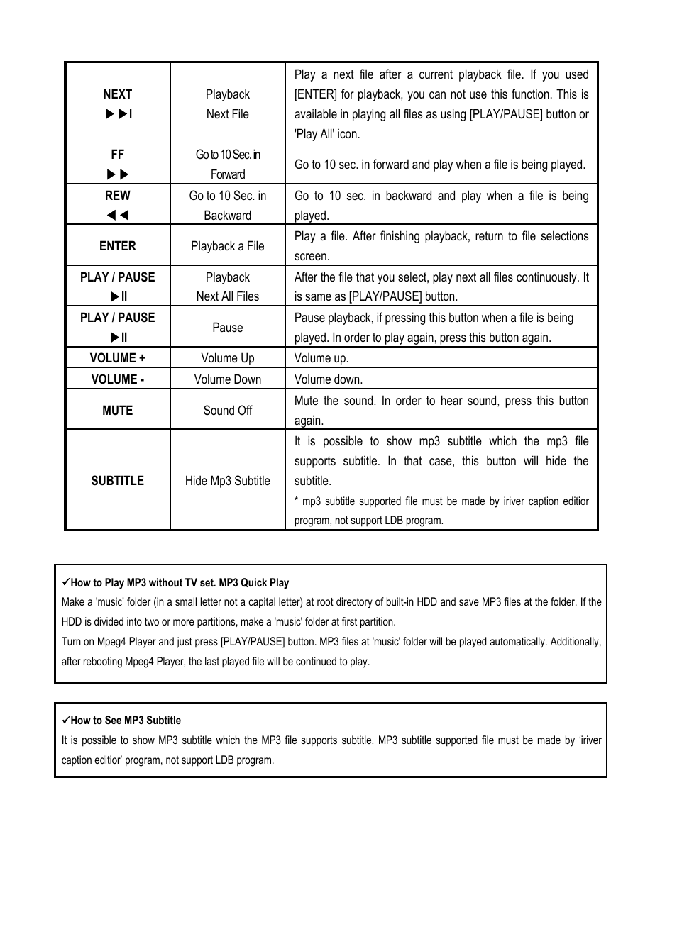 AL Tech Portable MPEG Player User Manual | Page 31 / 36