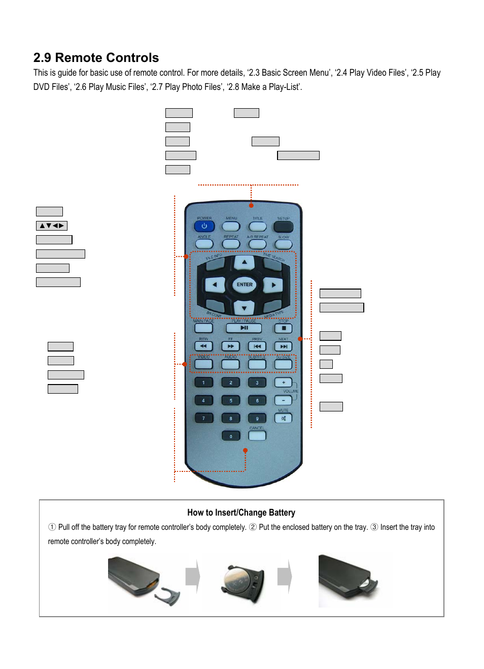 9 remote controls | AL Tech Portable MPEG Player User Manual | Page 35 / 36