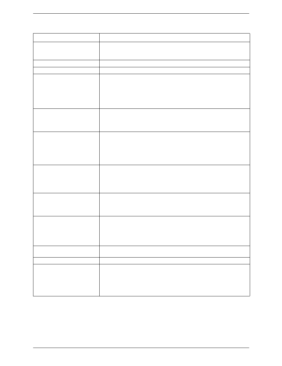 CounterPath Bria iPhone Edition 2.4.2 User Guide User Manual | Page 57 / 72