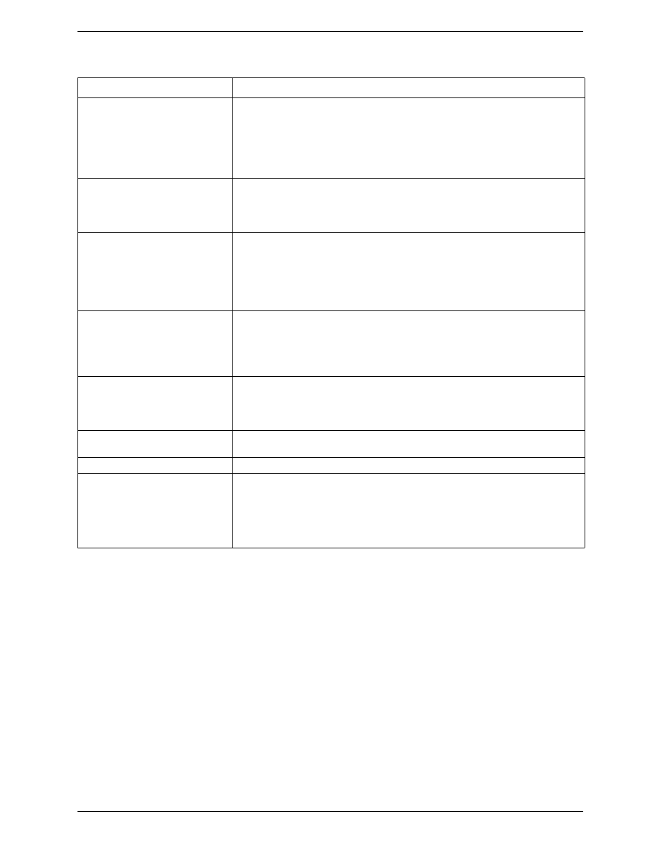 CounterPath Bria iPhone Edition 2.3 User Guide User Manual | Page 53 / 68