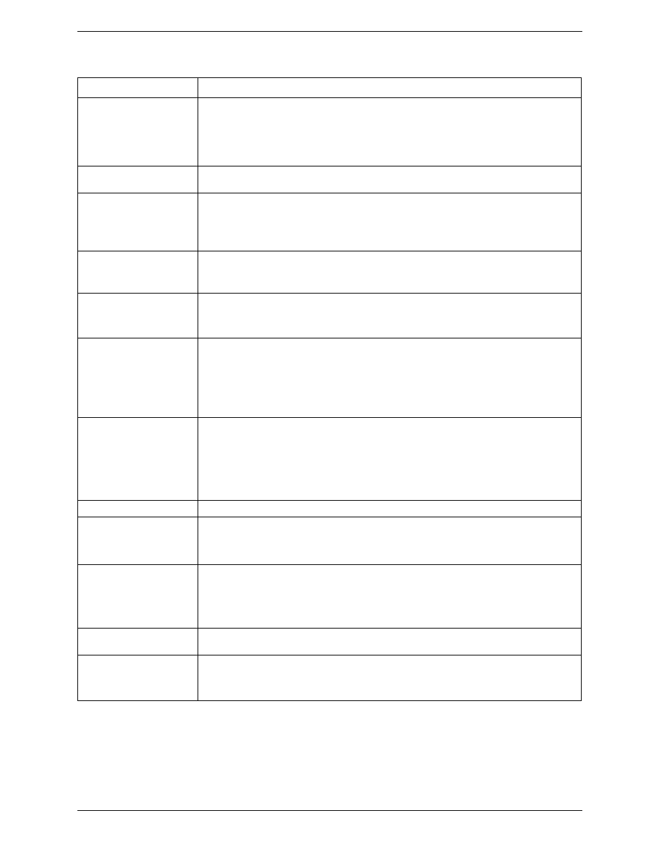 CounterPath Bria iPhone Edition 2.2 User Guide User Manual | Page 43 / 64