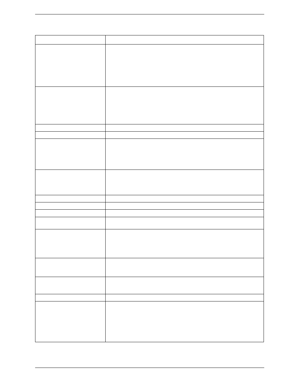 CounterPath Bria iPhone Edition 2.2 User Guide User Manual | Page 48 / 64