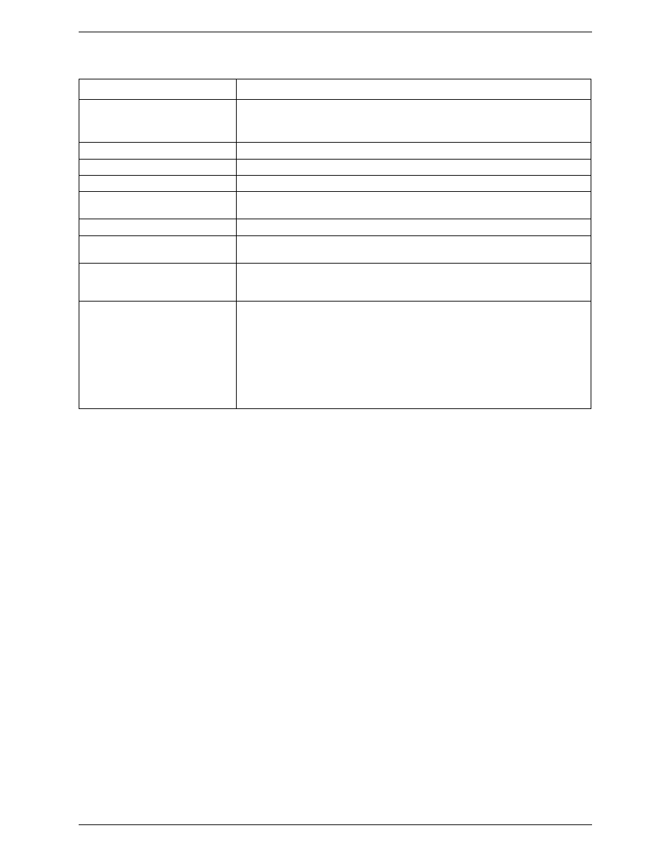 CounterPath Bria iPhone Edition 2.2 User Guide User Manual | Page 49 / 64