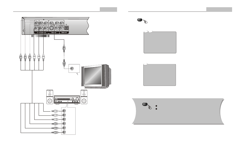 Remote control operation | Astar electronic Astar DVD-3800 User Manual | Page 11 / 17