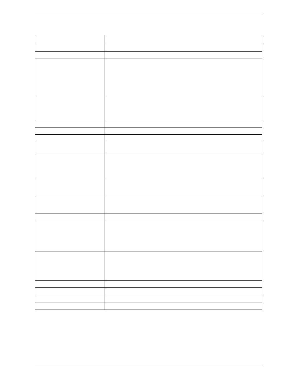 CounterPath Bria iPhone Edition 1.3 User Guide User Manual | Page 45 / 58