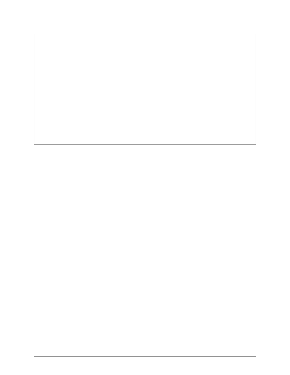 CounterPath Bria iPhone Edition 1.2.8 User Guide User Manual | Page 28 / 42
