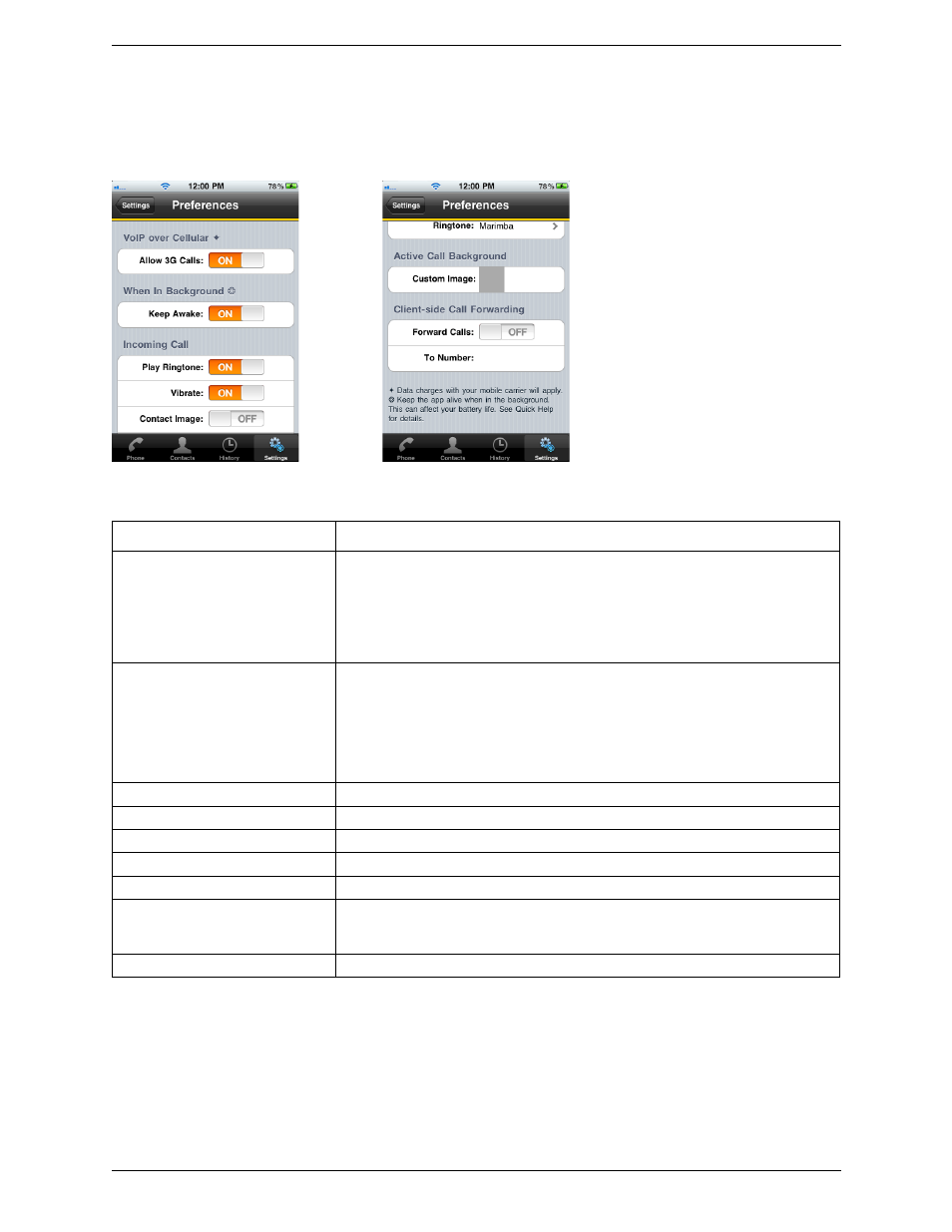 2 user preferences, User preferences | CounterPath Bria iPhone Edition User Guide (Revision 2) User Manual | Page 28 / 38