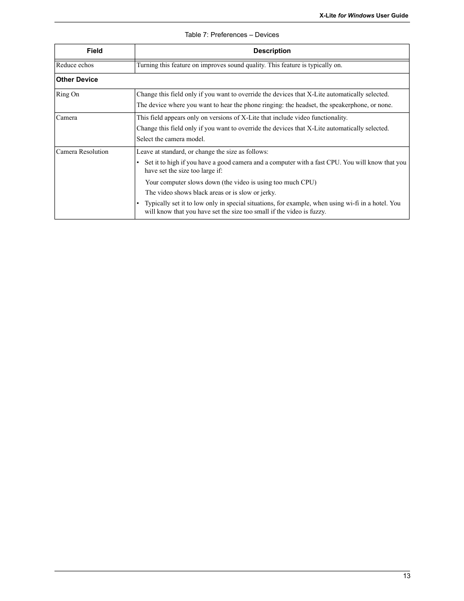 CounterPath X-Lite 4.7 for Windows User Guide User Manual | Page 51 / 66