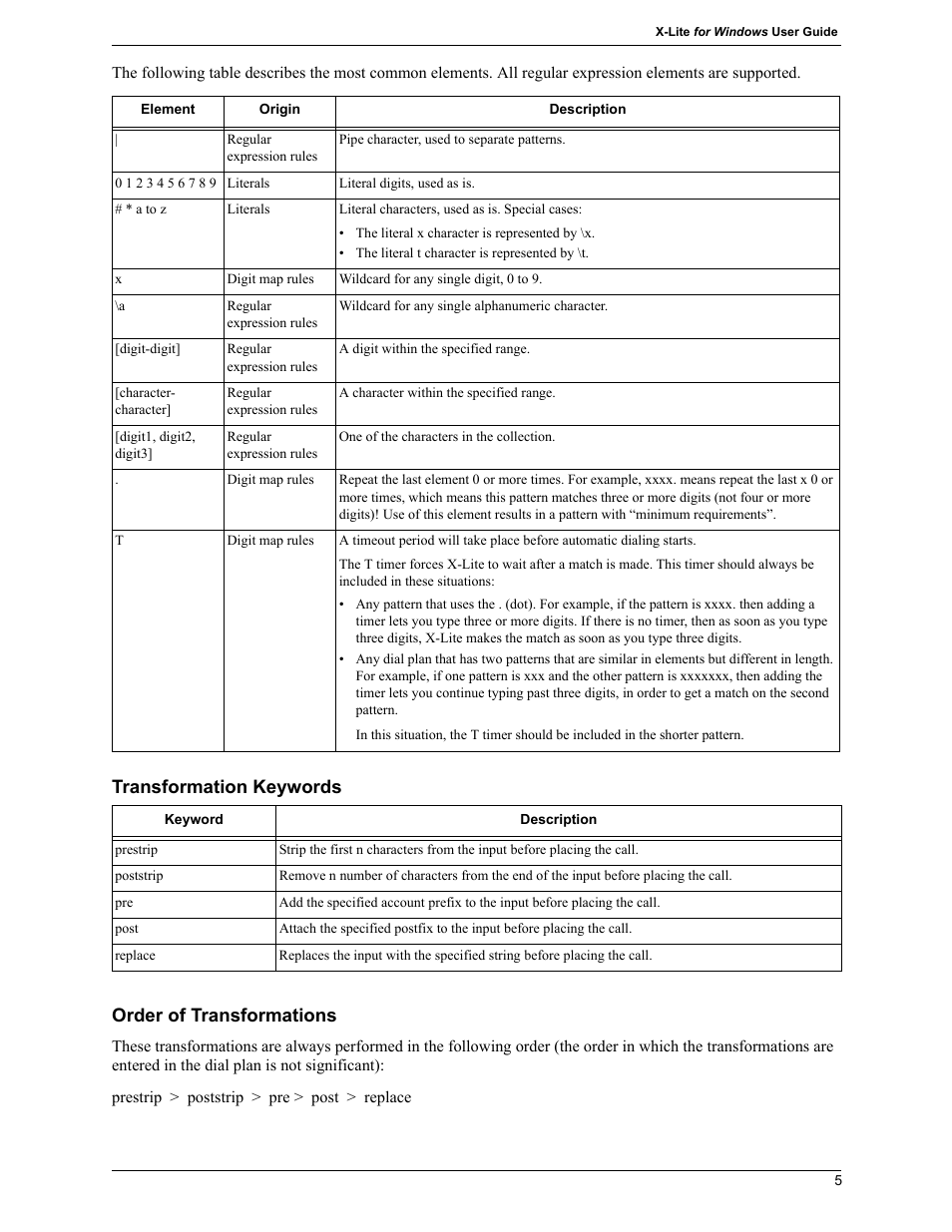 Transformation keywords order of transformations | CounterPath X-Lite 4.7 for Windows User Guide User Manual | Page 59 / 66