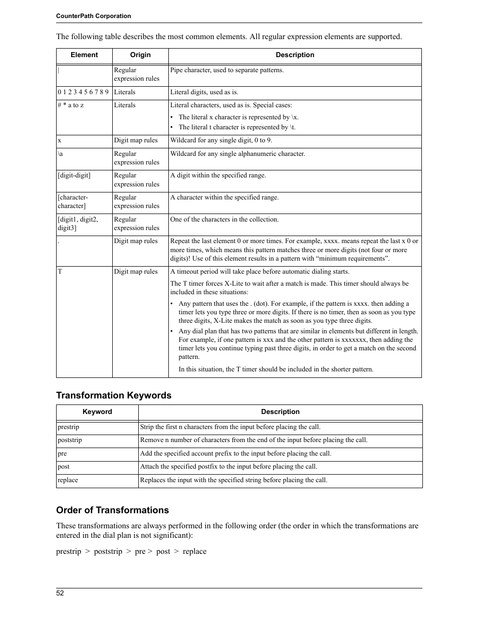 Transformation keywords order of transformations | CounterPath X-Lite 4.7 for Mac User Guide User Manual | Page 56 / 61