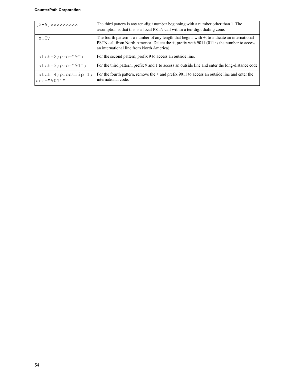 CounterPath X-Lite 4.7 for Mac User Guide User Manual | Page 58 / 61
