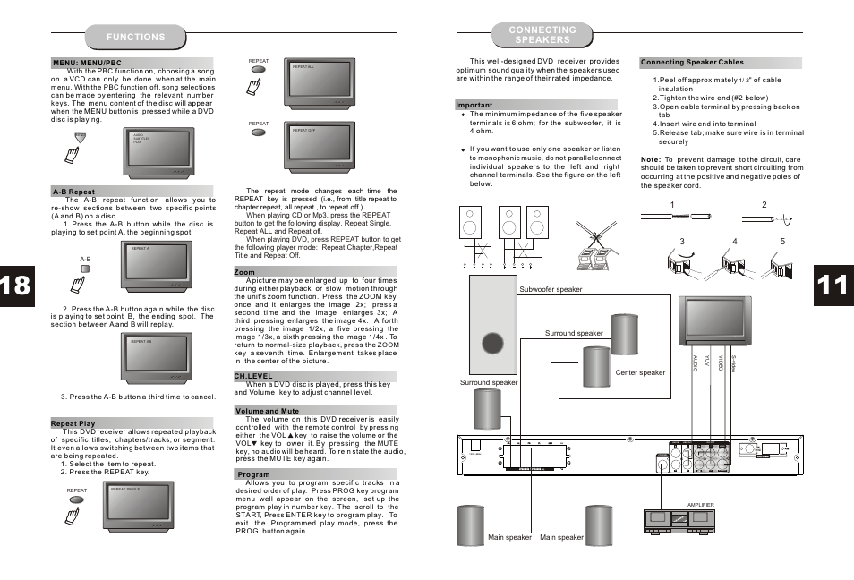 Т³гж 12, Lsw sw s-video video r y pb pr, Rl l | Astar electronic HT-3300A User Manual | Page 12 / 15