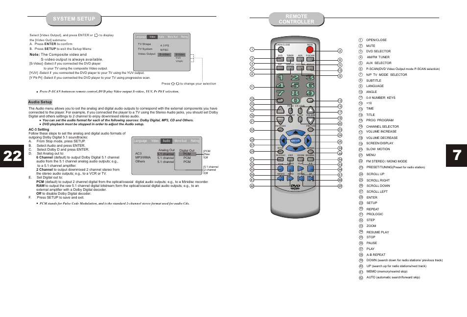 Т³гж 8, Remote controller system setup | Astar electronic HT-3300A User Manual | Page 8 / 15