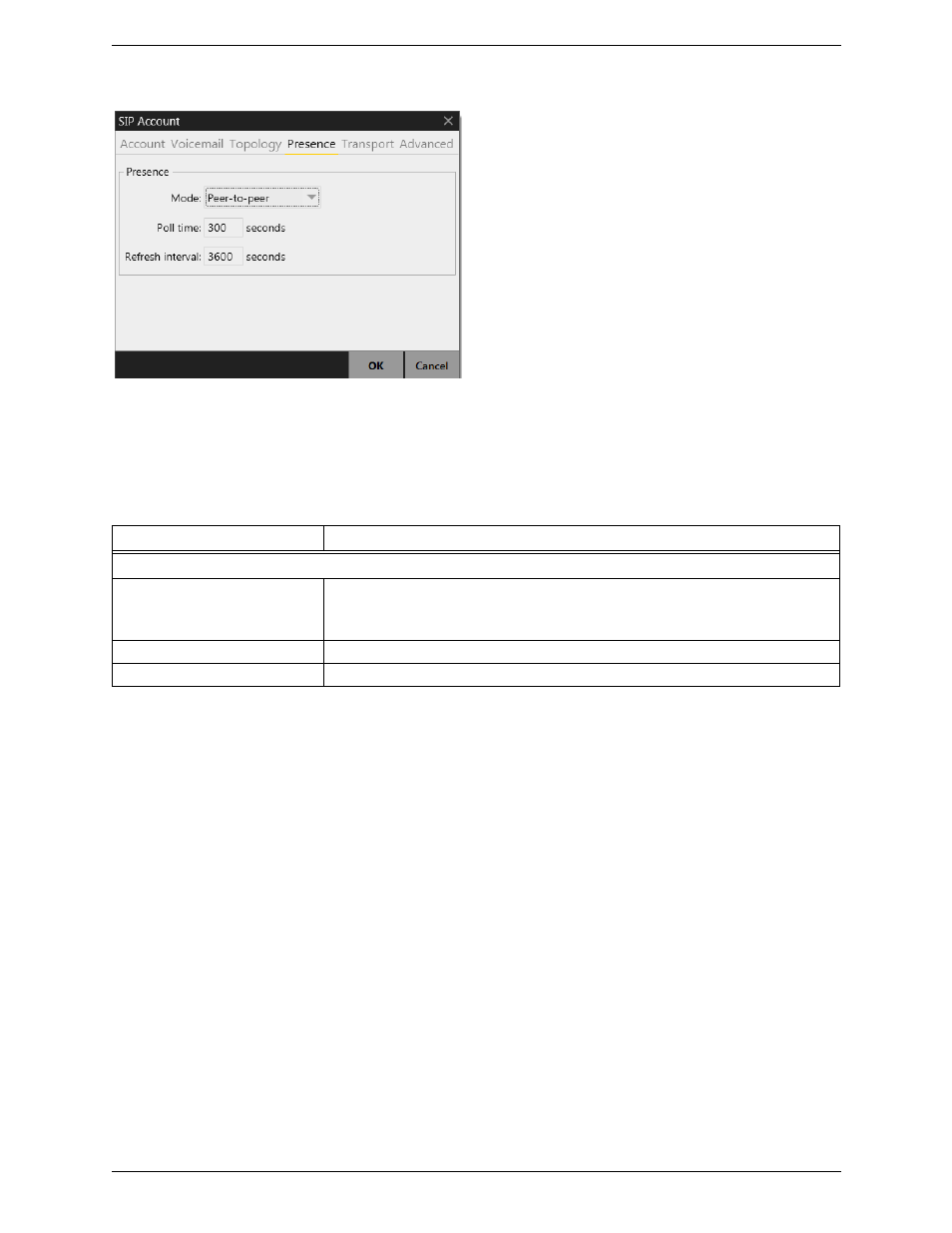 Sip account properties – presence | CounterPath X-Lite 4.6 for Windows User Guide User Manual | Page 44 / 66