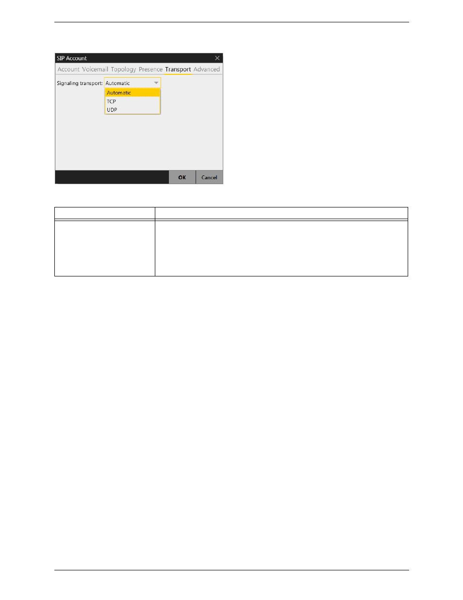 Sip account properties – transport | CounterPath X-Lite 4.6 for Windows User Guide User Manual | Page 45 / 66