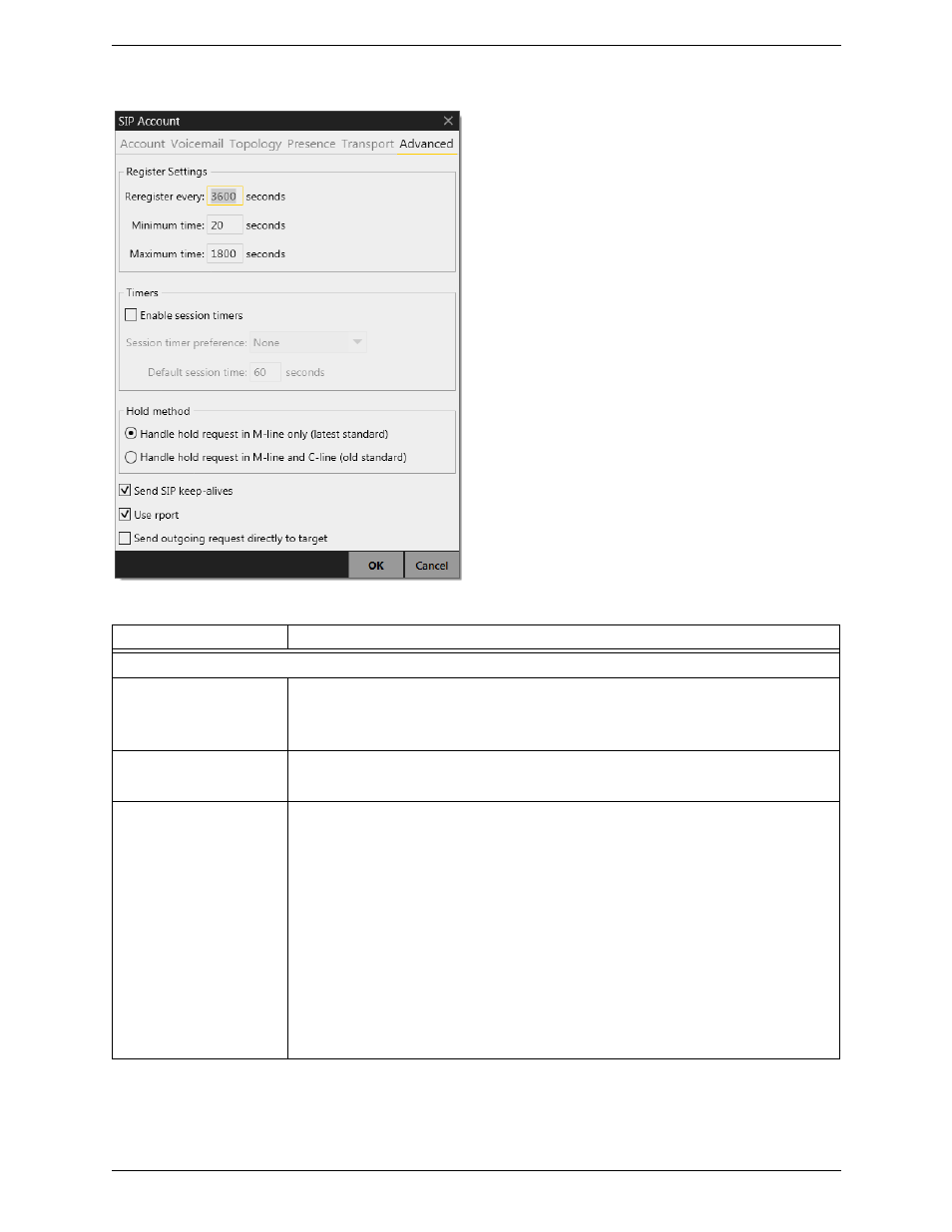 Sip account properties – advanced | CounterPath X-Lite 4.6 for Windows User Guide User Manual | Page 46 / 66