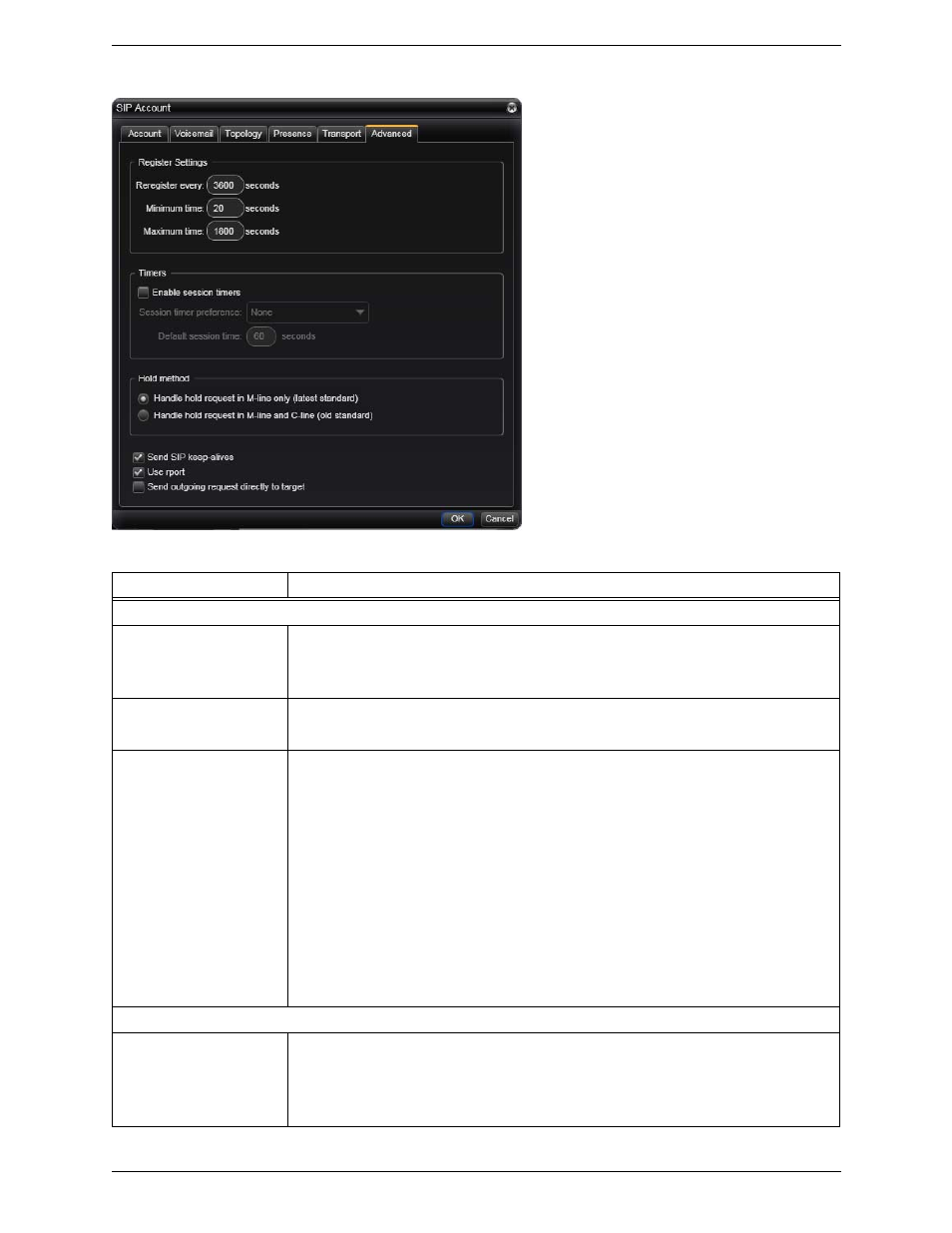 Sip account properties – advanced | CounterPath X-Lite 4 for Windows User Guide User Manual | Page 39 / 62