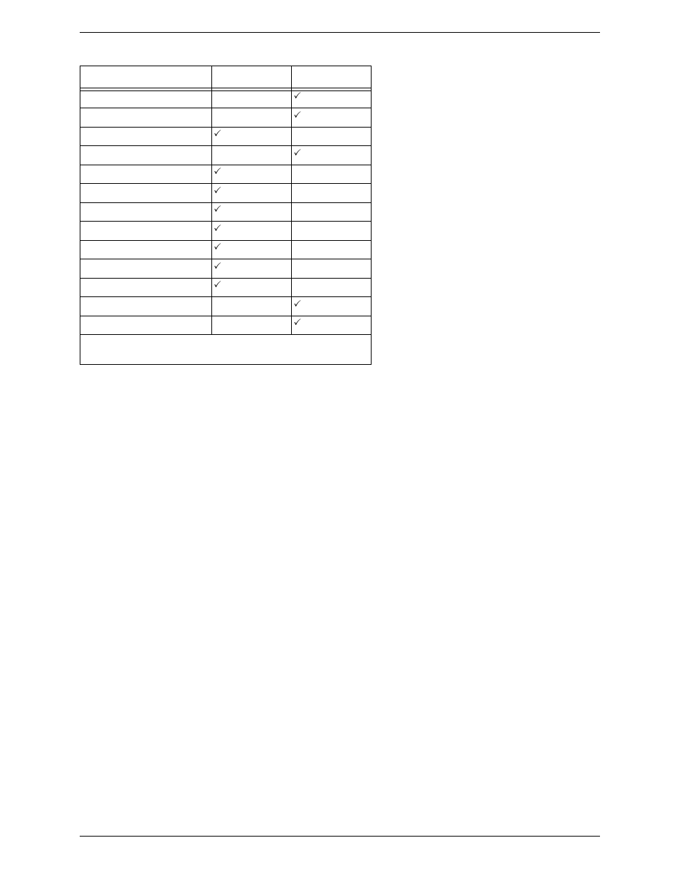 Supported codecs | CounterPath X-Lite 4 for Windows User Guide User Manual | Page 48 / 62