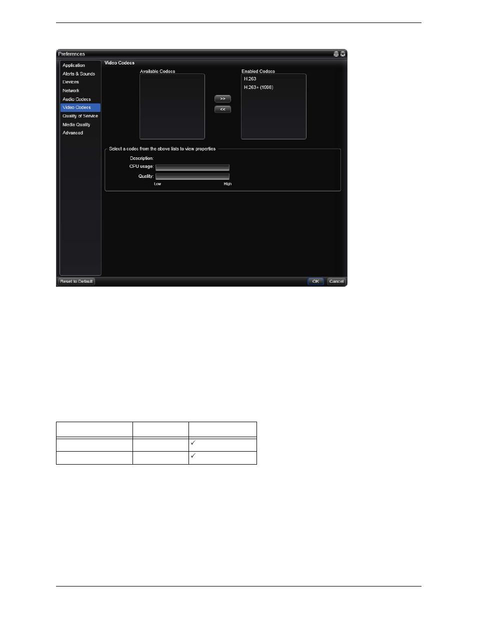 Preferences – video codecs | CounterPath X-Lite 4 for Windows User Guide User Manual | Page 49 / 62