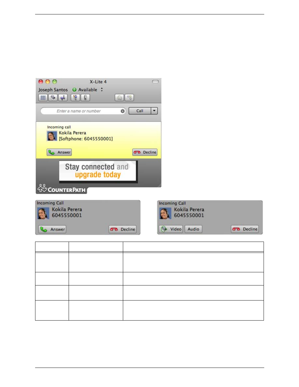 3 handling an incoming call, Handling an incoming call | CounterPath X-Lite 4 for Mac User Guide User Manual | Page 15 / 58