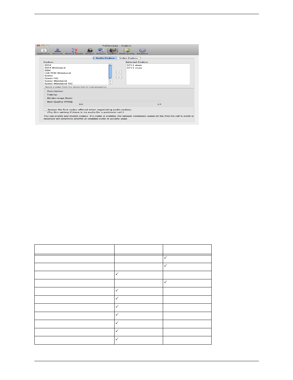 Preferences – codecs | CounterPath X-Lite 4 for Mac User Guide User Manual | Page 43 / 58