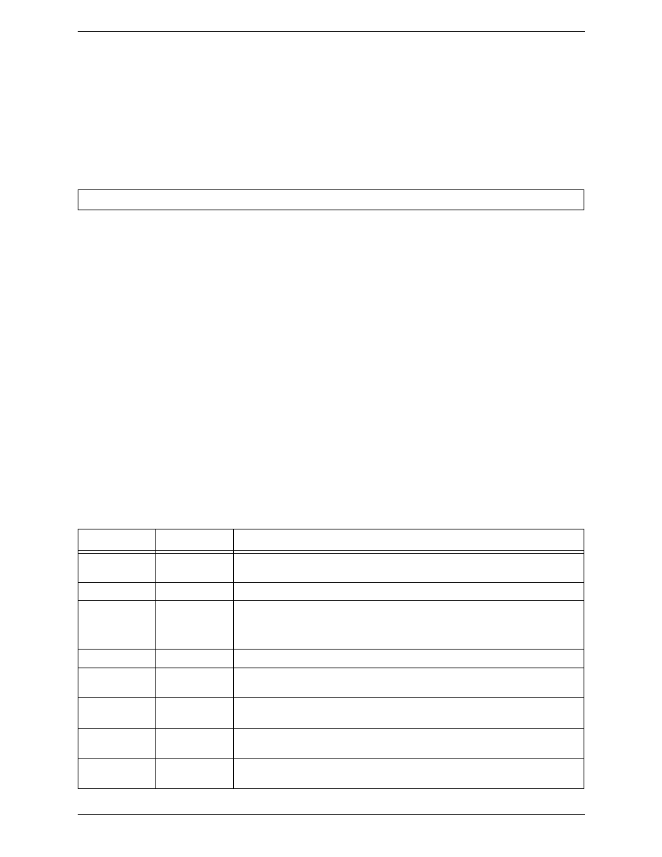 Example, Pattern | CounterPath X-Lite 4 for Mac User Guide User Manual | Page 52 / 58