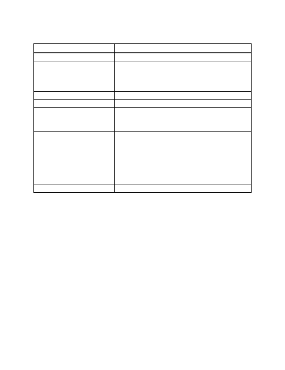 CounterPath X-Lite 3.0 User Guide User Manual | Page 33 / 66