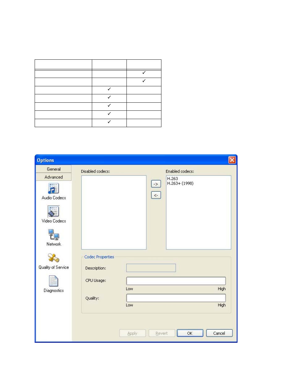 Options - advanced - video codecs, Options – advanced – video codecs | CounterPath X-Lite 3.0 User Guide User Manual | Page 39 / 66