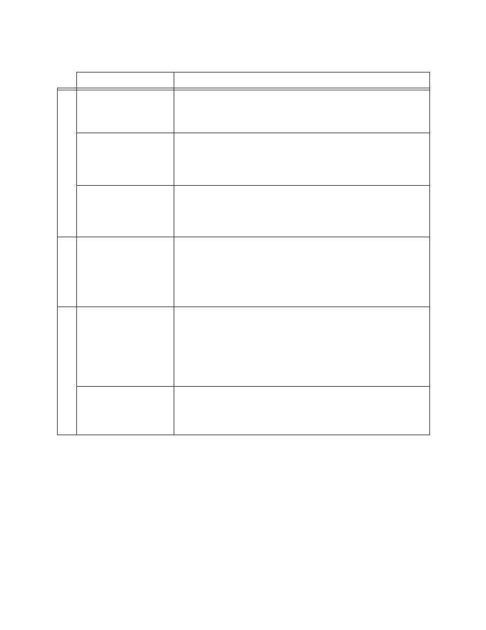 Account properties - presence, Account properties – presence | CounterPath X-Lite 3.0 User Guide User Manual | Page 50 / 66