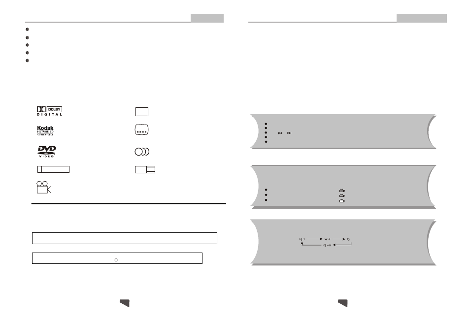 Features, Kodak picture cd playback | Astar electronic Astar DVD-3200 User Manual | Page 7 / 17