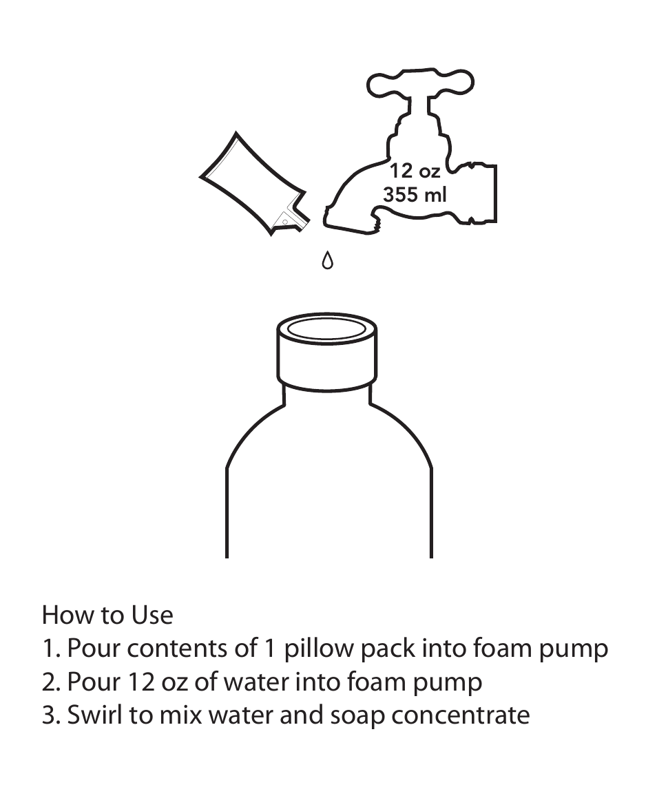 Cuisipro 74-7323 Soap Concentrate User Manual | 1 page