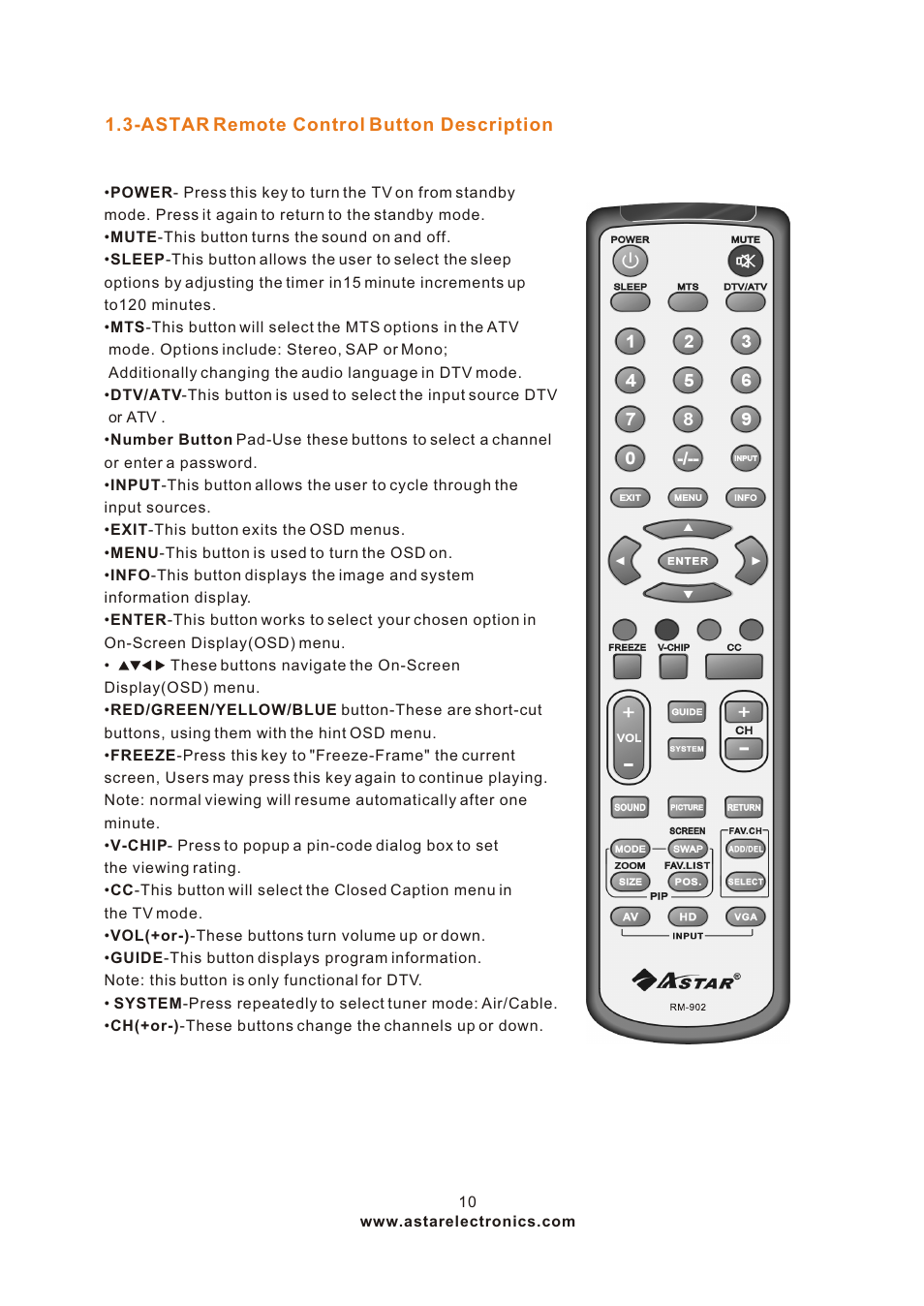 Т³гж 10 | ASTAR ASTAR 27''HDTV User Manual | Page 10 / 52