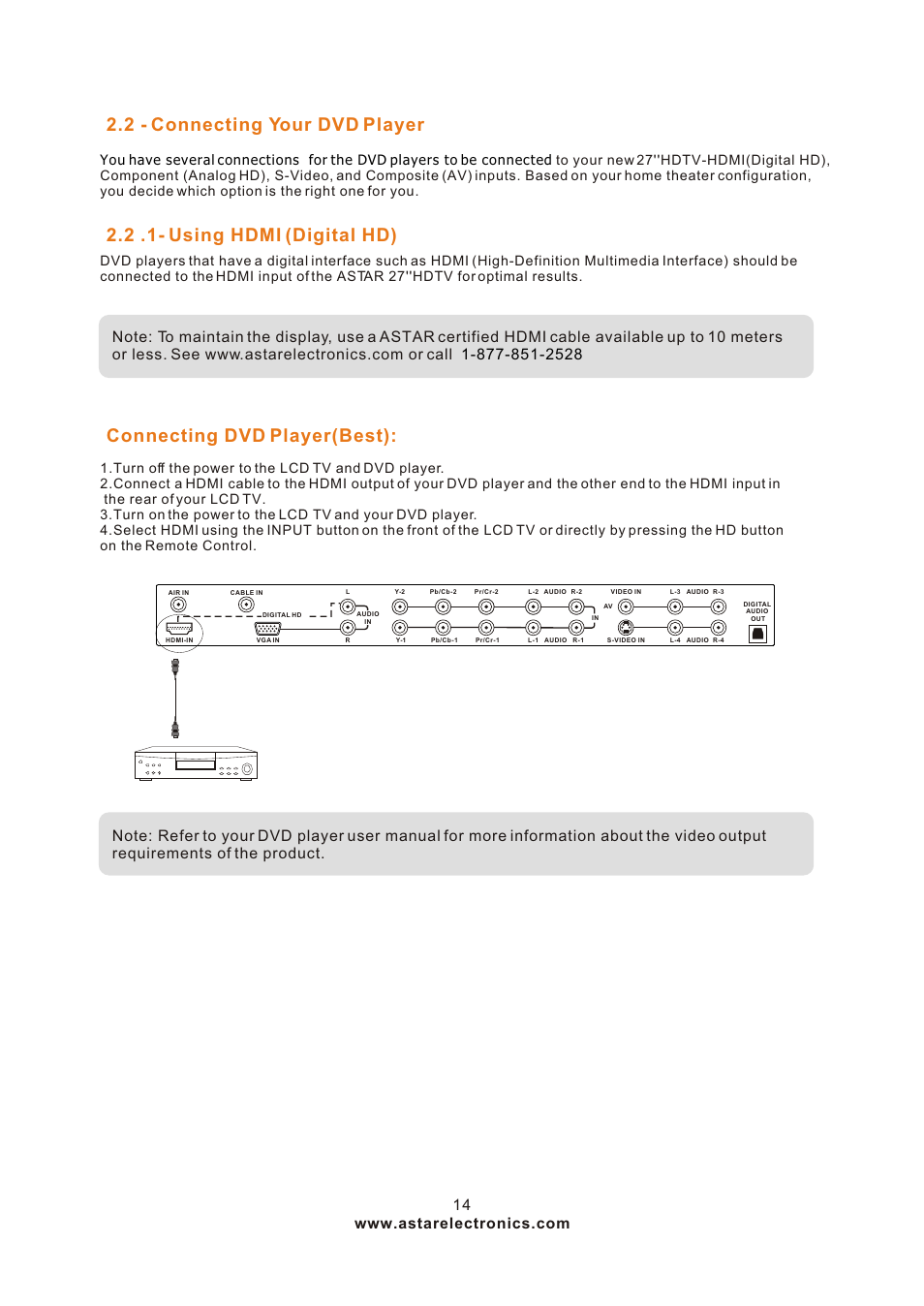 Т³гж 14, 2 - connecting your dvd player, 2 .1- using hdmi (digital hd) | Connecting dvd player(best) | ASTAR ASTAR 27''HDTV User Manual | Page 14 / 52