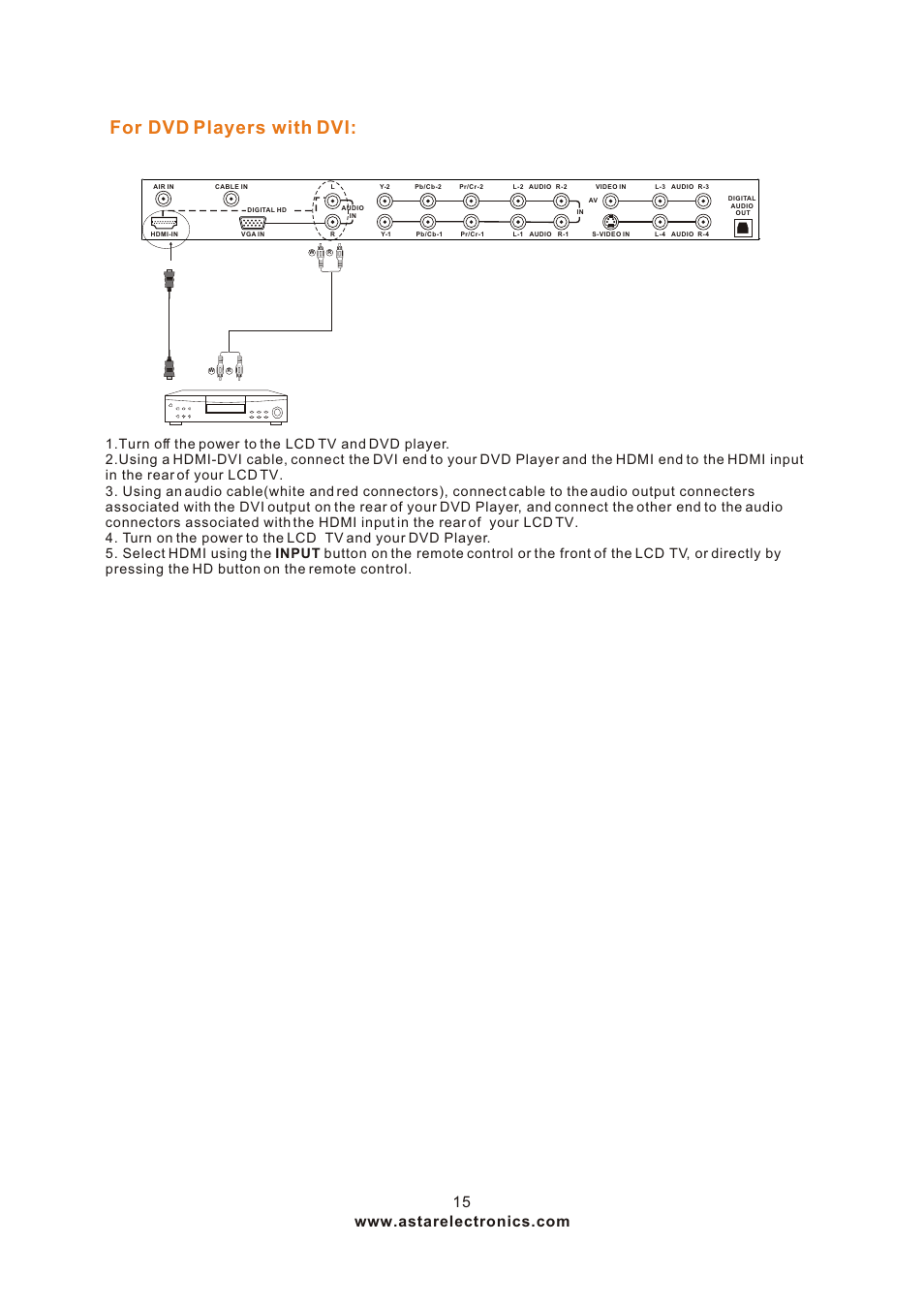 Т³гж 15, For dvd players with dvi | ASTAR ASTAR 27''HDTV User Manual | Page 15 / 52