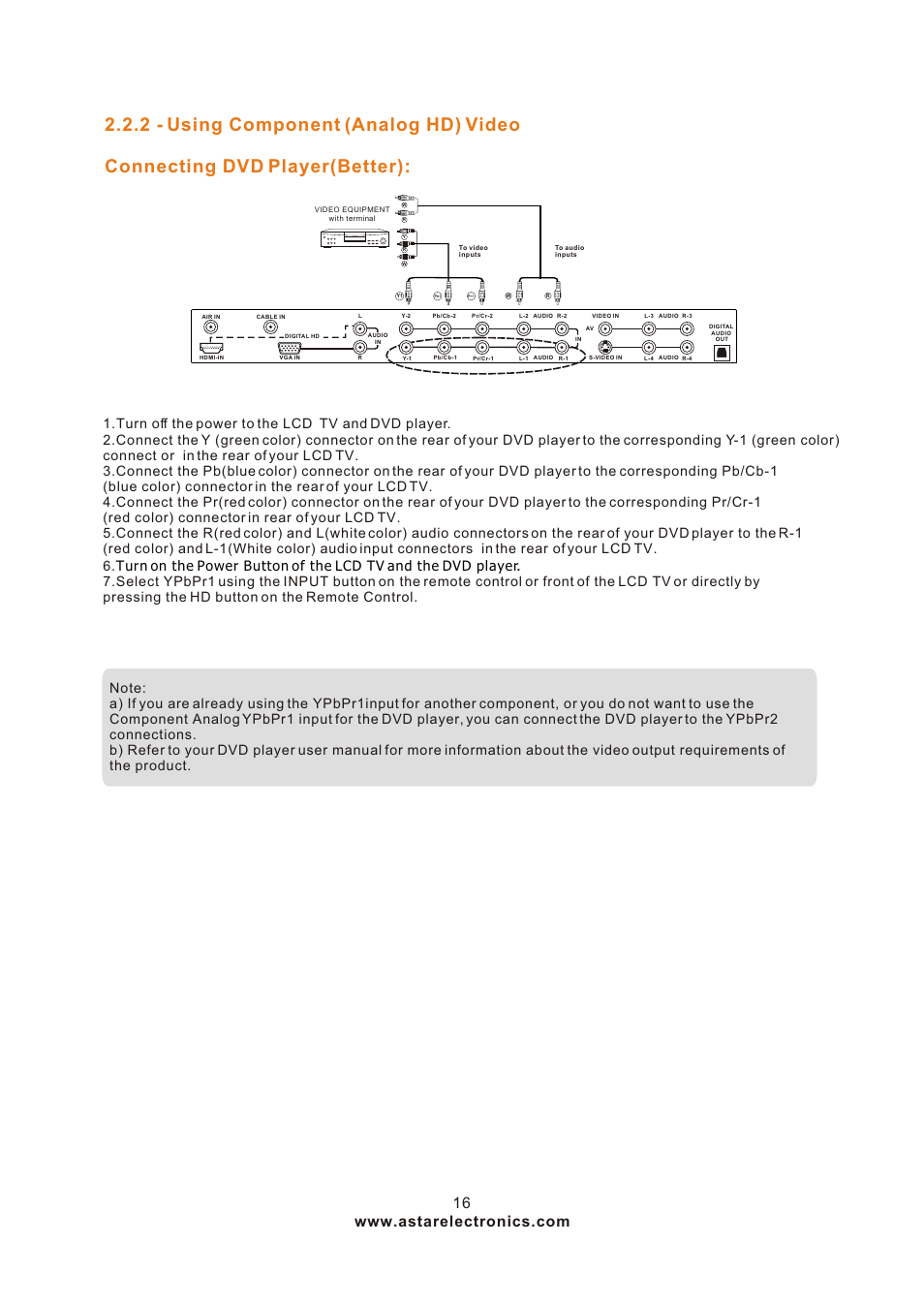 Т³гж 16 | ASTAR ASTAR 27''HDTV User Manual | Page 16 / 52