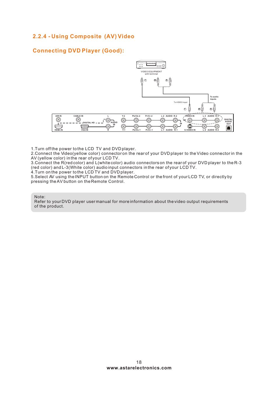 Т³гж 18 | ASTAR ASTAR 27''HDTV User Manual | Page 18 / 52