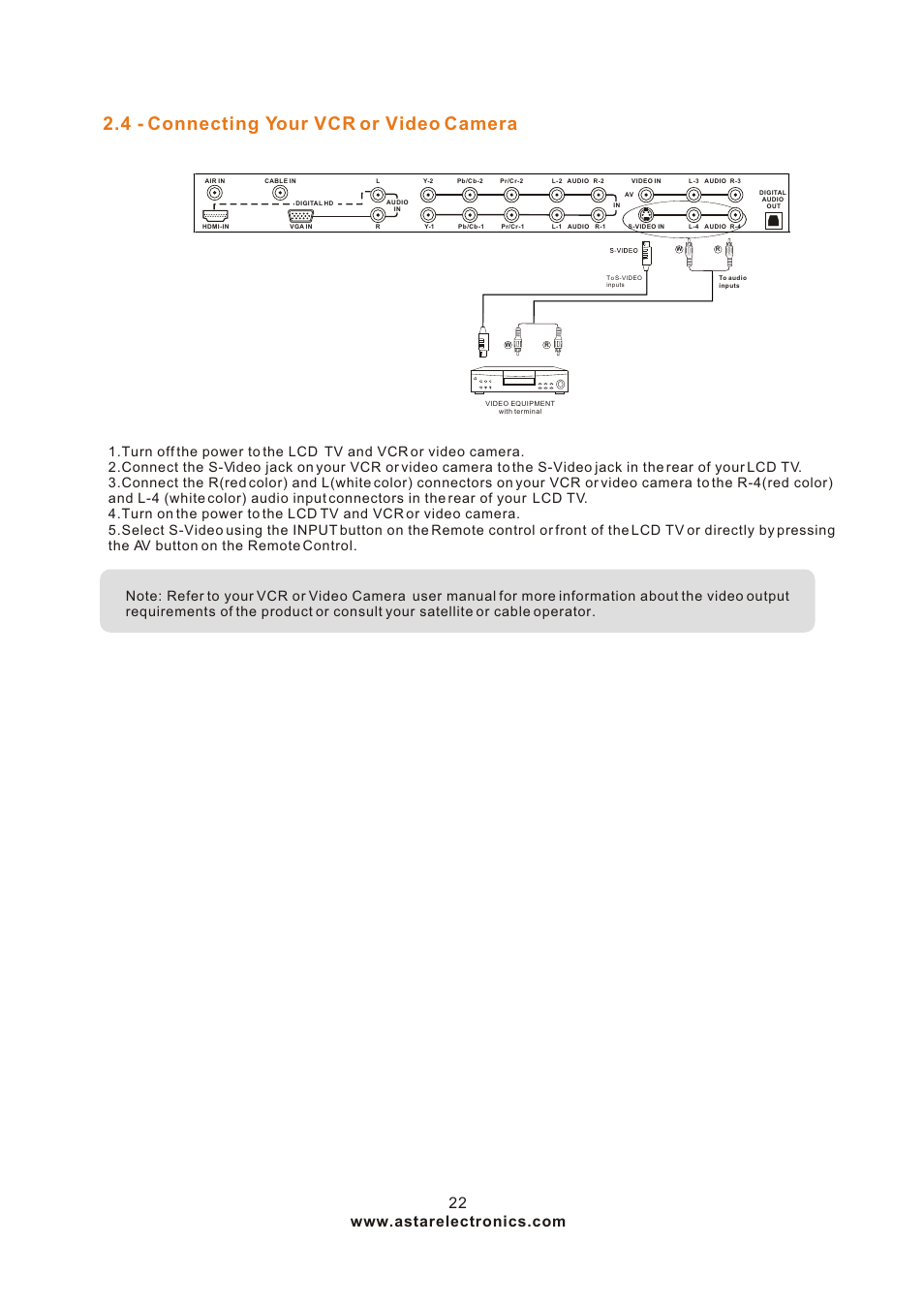 Т³гж 22, 4 - connecting your vcr or video camera | ASTAR ASTAR 27''HDTV User Manual | Page 22 / 52