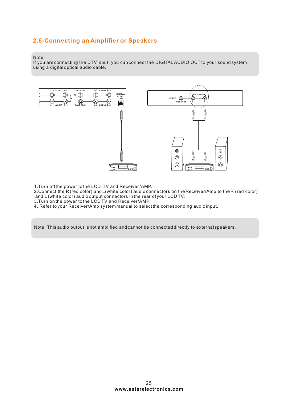 Т³гж 25, Connecting an amplifier or speakers | ASTAR ASTAR 27''HDTV User Manual | Page 25 / 52