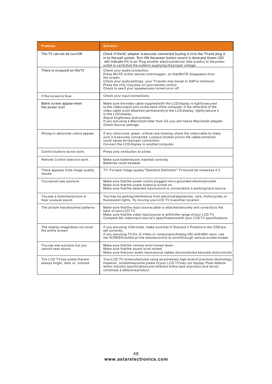 Т³гж 48 | ASTAR ASTAR 27''HDTV User Manual | Page 48 / 52
