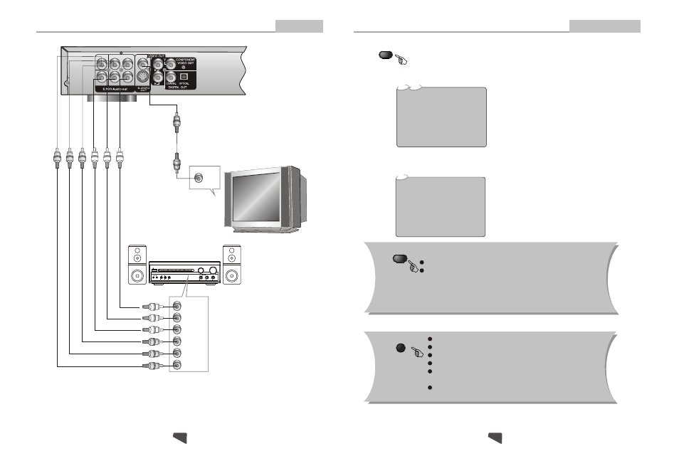 Remote control operation | Astar electronic DVD-6800 User Manual | Page 11 / 17