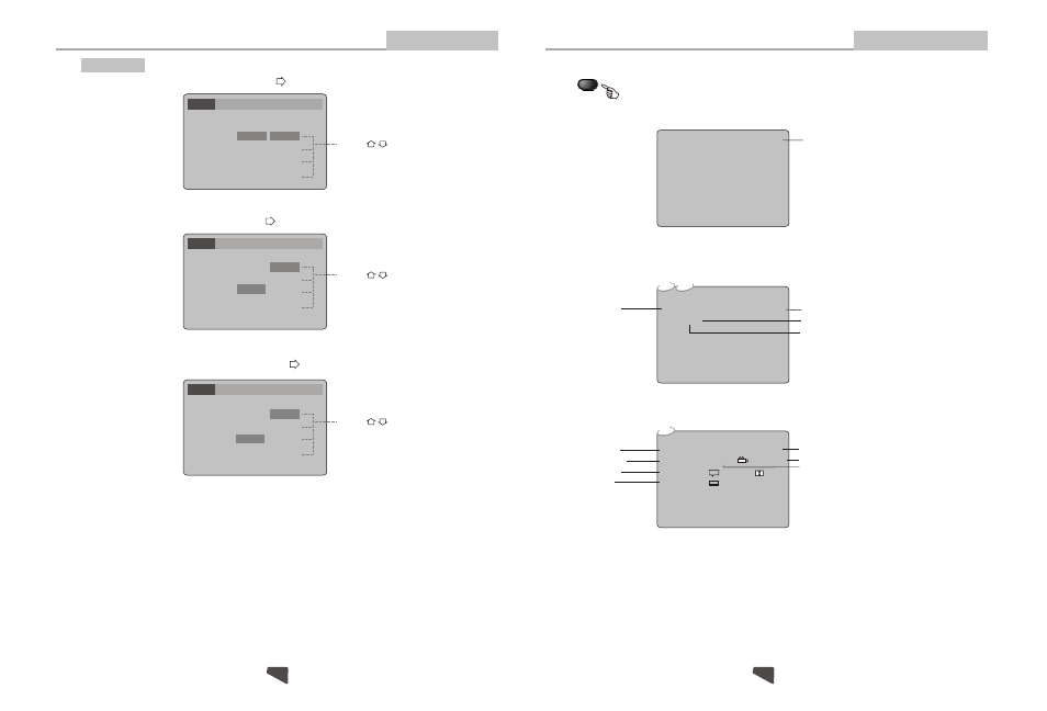 Modes and features setup, Remote control operation, Advanced features | Astar electronic DVD-6800 User Manual | Page 15 / 17