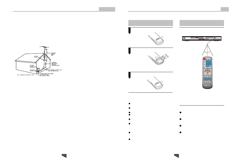 Astar electronic DVD-6800 User Manual | Page 5 / 17