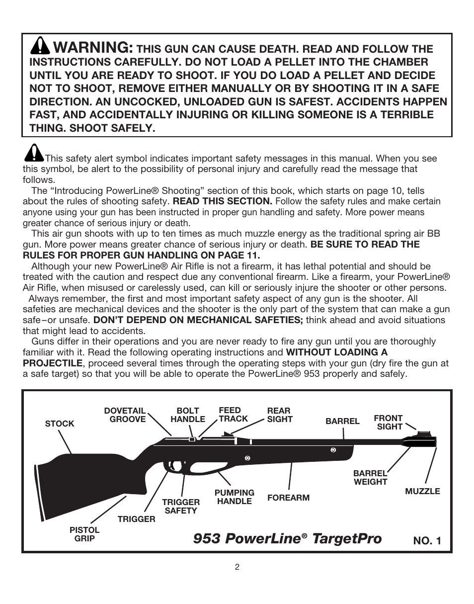 Warning, 953 powerline, Targetpro | Daisy PowerLine TargetPro 953 User Manual | Page 2 / 15