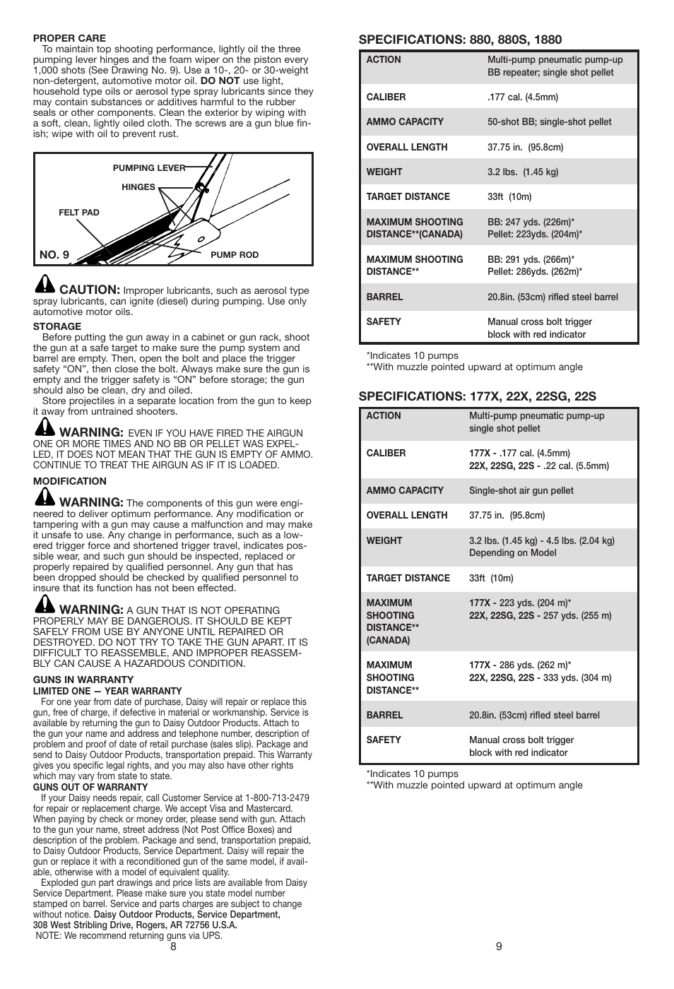 Daisy PowerLine 880 User Manual | Page 5 / 8