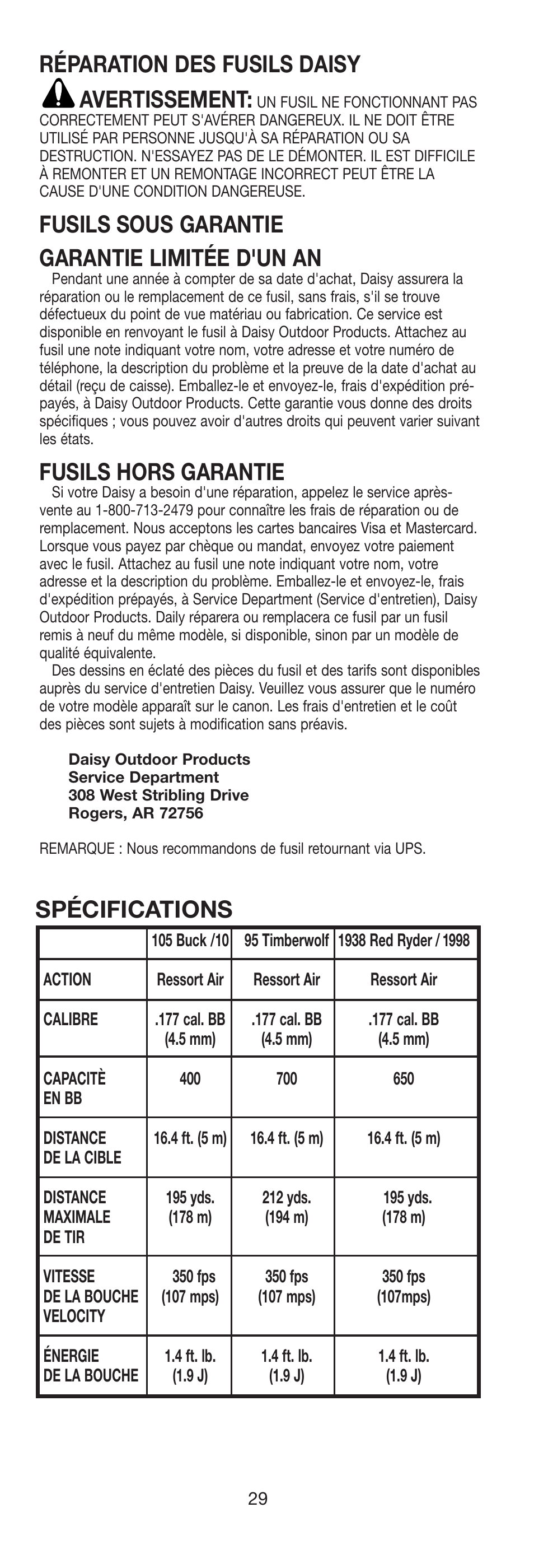 Réparation des fusils daisy avertissement, Fusils sous garantie garantie limitée d'un an, Fusils hors garantie | Spécifications | Daisy 9938K Red Ryder Kit User Manual | Page 30 / 36