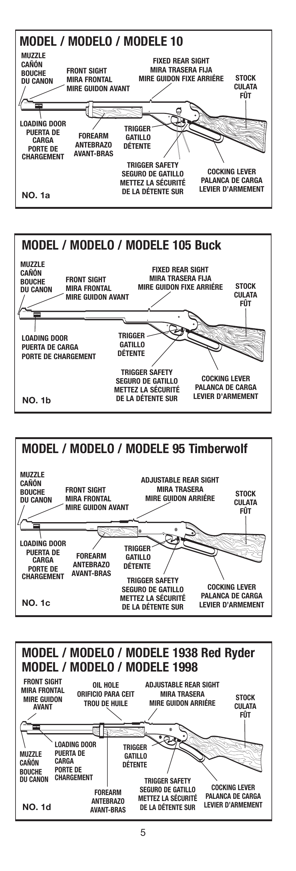Model / modelo / modele 10 | Daisy 9938K Red Ryder Kit User Manual | Page 6 / 36