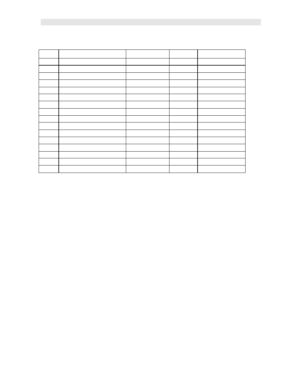 3 factory setup chart | Dakota Ultrasonics MMX-7 User Manual | Page 31 / 90