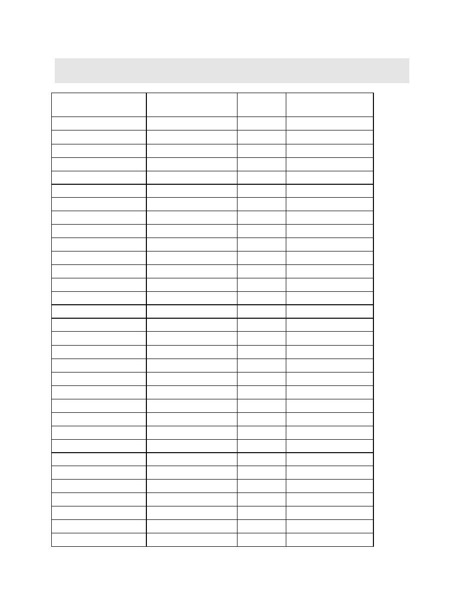 Appendix a - velocity table | Dakota Ultrasonics MMX-7 User Manual | Page 86 / 90