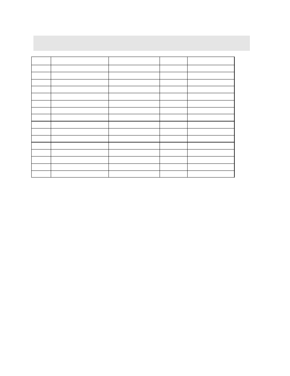 Appendix b - setup library | Dakota Ultrasonics MVX User Manual | Page 118 / 120