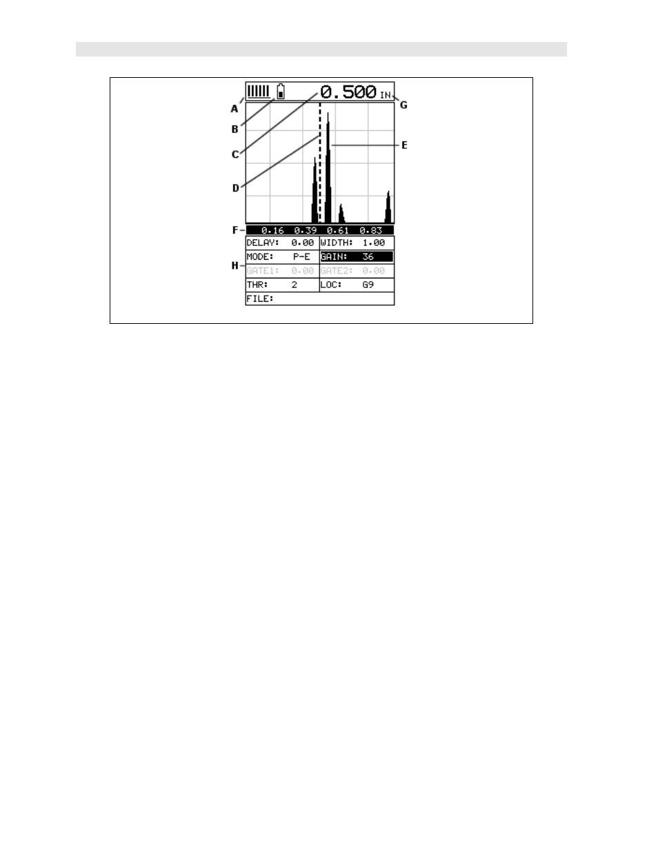 Rectified | Dakota Ultrasonics MVX User Manual | Page 52 / 120